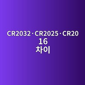 CR2032·CR2025·CR2016 차이: 동전형 배터리 숫자의 의미 7 cr2032c2b7cr2025c2b7cr2016 ecb0a8ec9db4 1786008000
